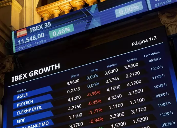 El 25% de los directivos europeos ven a España como el mayor mercado de M&A